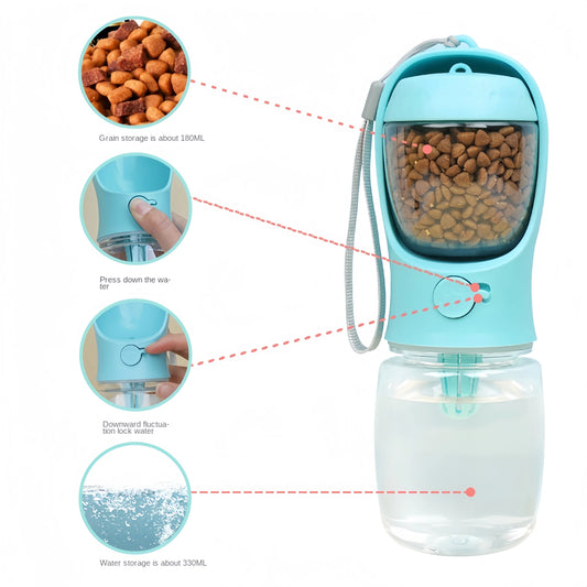 ZnoetZone TravelBottle – Water & Snacks Voor Onderweg